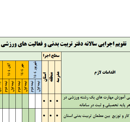 تقویم اجرایی سالانه دفتر تربیت بدنی و فعالیت های ورزشی